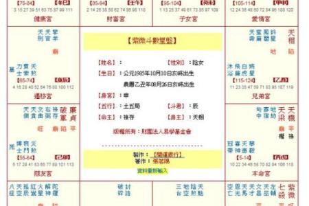 股票紫薇斗数预测