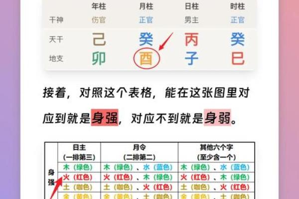 八字命理喜用神金土的字