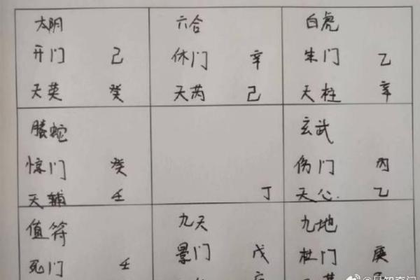 去算命问姻缘怎么问 算姻缘的时候要怎么问？