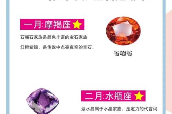 十二星座里最适合的宝石