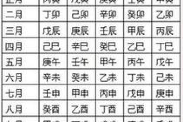 怀孕能算命吗