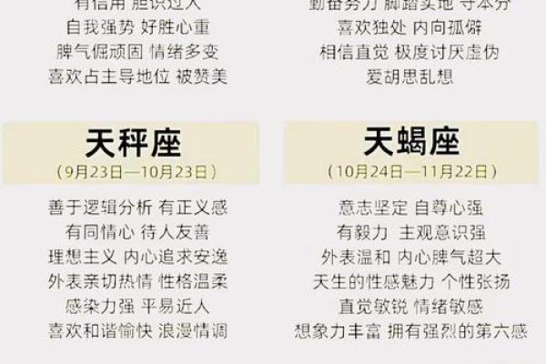 7月各大星座运势查询官网