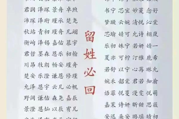 名字里最吉利的50个字，听起来像是古代算命先生的秘籍