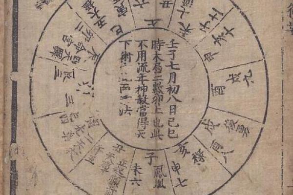 大耗星紫薇斗数