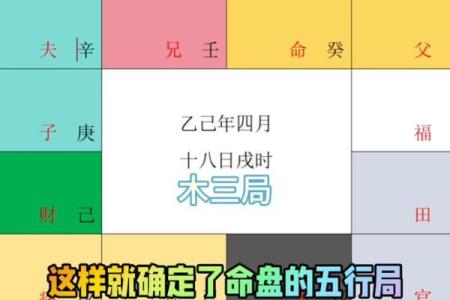 紫微斗数ios 紫微斗数免费排命盘？
