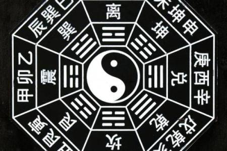 勤天阁易学命理：什么是八字中的流年