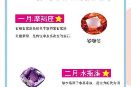 十二星座里最适合的宝石