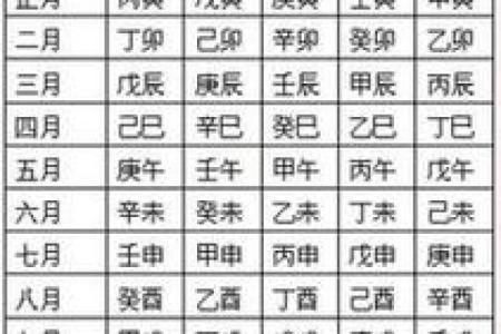 怀孕能算命吗