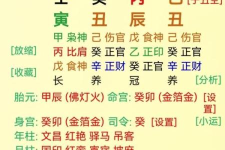 八字喜用神查询表免费