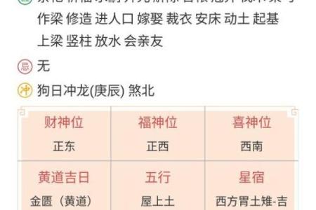 本日喜神方位-2024年8月4日什么方向吉利