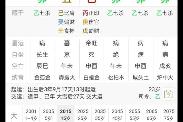 八字命盘免费测算