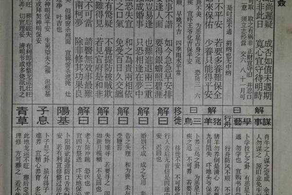 佛祖10号灵签