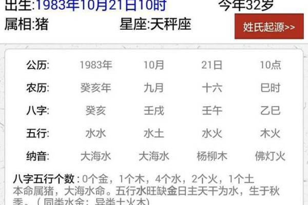 农历星座查询：农历正月初六是什么星座