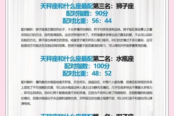 十二星座天秤和双鱼很配吗男