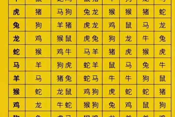 免费算命农历生辰八字测算,生辰八字查询