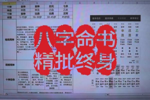 八字算命的书籍