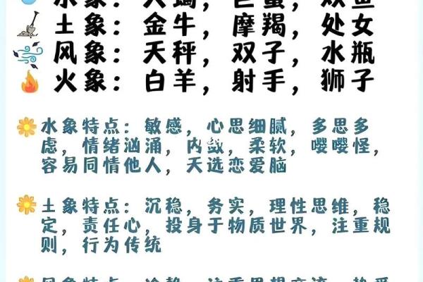 如何看自己的星座和五行配对