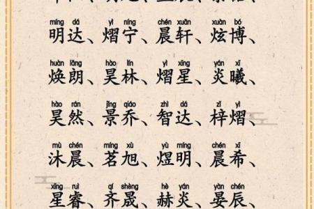 火字旁的字大全-姓名学姓名