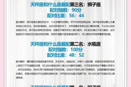 十二星座天秤和双鱼很配吗男