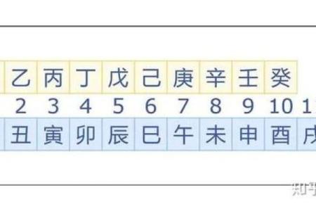 八字弱的男人是什么命 男性八字命理中具有弱势特征的人会有哪些表现