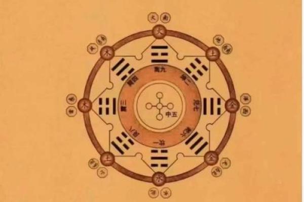 八字怎么看孩子读书不好,八字看有没有读书命