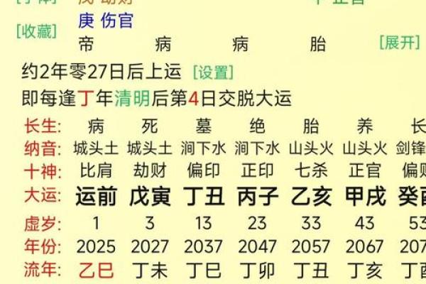 身边八字相同命运不同