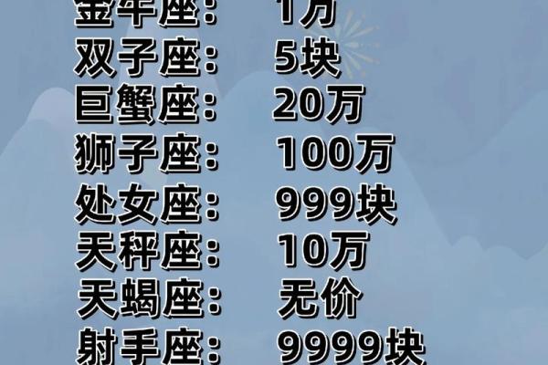 测试哪个星座适合什么工作