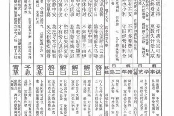 王爷灵签解签详解