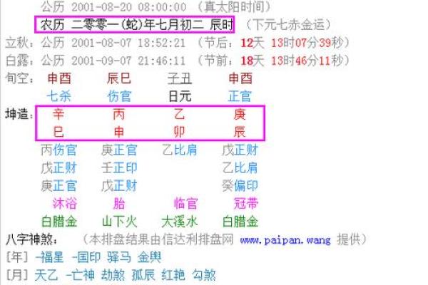 生日命运：八月二十八日是什么星座？
