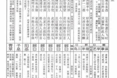 吕祖灵签25