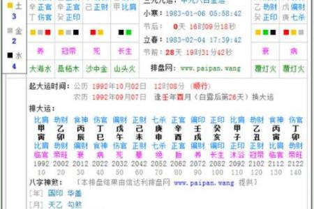 八字日支隐藏的秘密