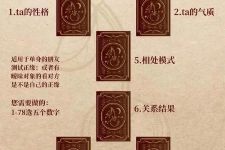 塔罗牌测试缘分深浅