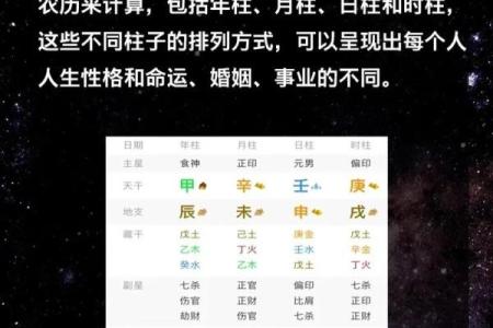 什么是紫微斗数？