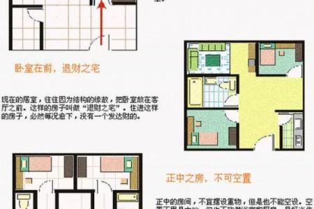 浴室风水也有讲究 这些禁忌不能忽略