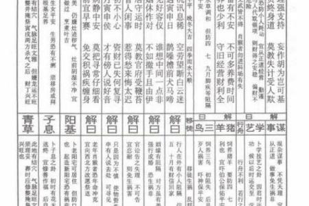 王爷灵签解签详解