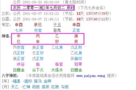 生日命运：八月二十八日是什么星座？