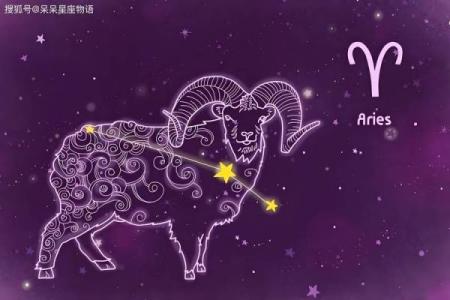 白羊座未来十二星座运势