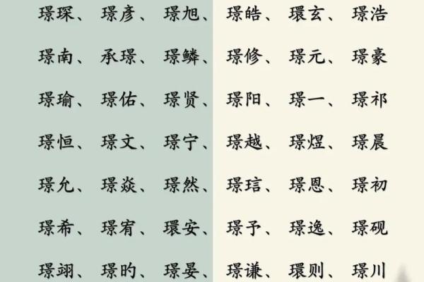 1月份出生的属羊男孩起什么名字好？姓名