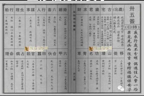 佛祖灵签第17