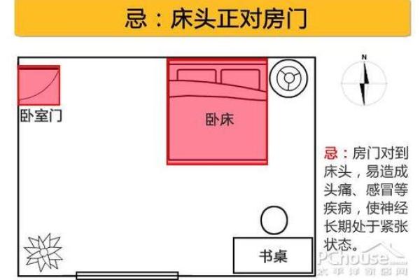 卧室风水的禁忌，让你受益无穷