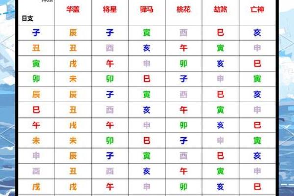 风水学算命对个人命运有着怎样的影响