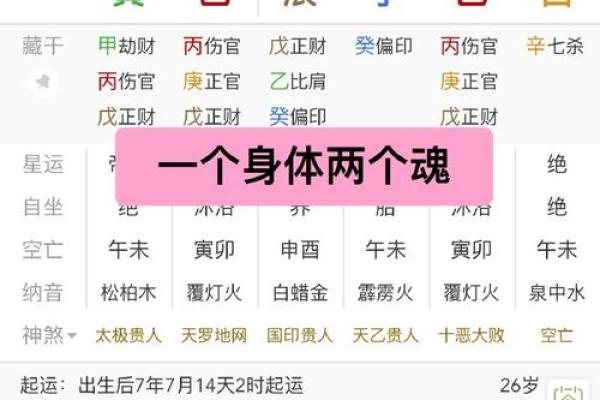 八字命官什么意思 八字命官是什么