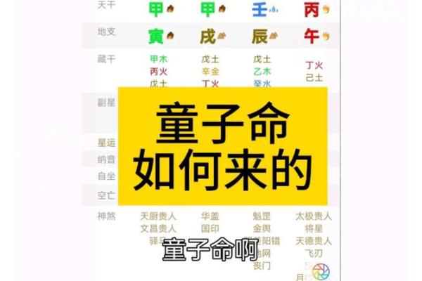 算命说我命带童子，看我怎么破解童子命