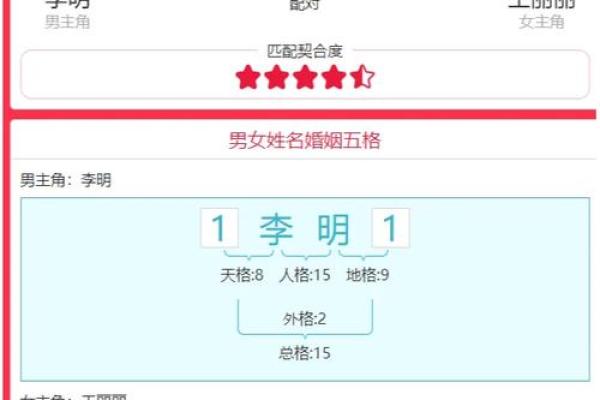 姓名爱情配对下载 姓名配对测试爱情指数？