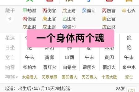 八字命官什么意思 八字命官是什么