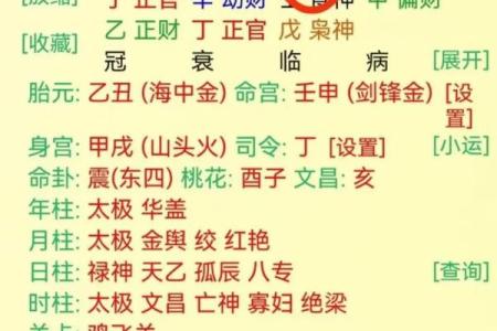 身旺比劫多的好八字有什么特点