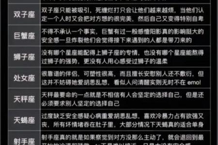 哪些星座是真正的话题终结者？