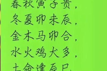 算命说我命带童子，看我怎么破解童子命