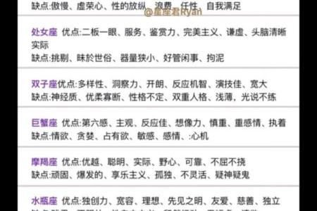 十二星座对艺术品鉴赏能力有多高