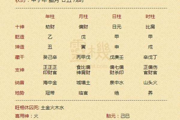 八字张开